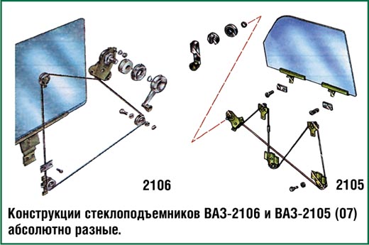 Замена Тросика В Механизме Стеклоподъемника - prikazalex