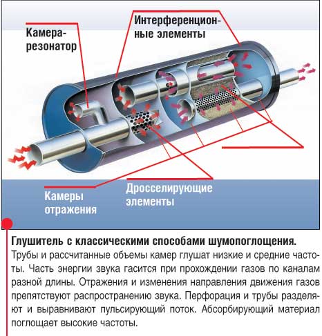Варикоцеле Афоризмы Фридрих Ницше