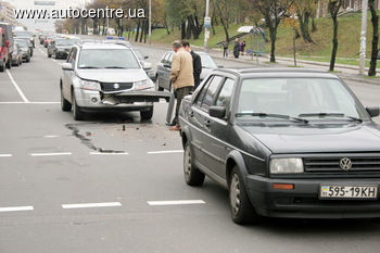 Безопасный автомобиль: Основные критерии