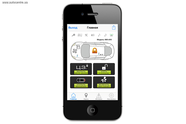 Охранные сиcтемы c GSM-модулем Мagnum