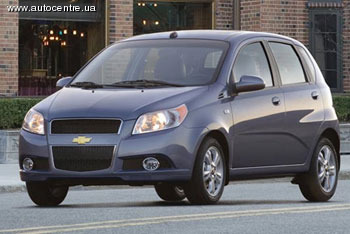 билайн пополнить баланс кредит неудовлетворенными