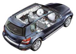 В базовое оснащение Mercedes GLK входят семь подушек безопасности. Они включают обязательный аэрбег для коленей водителя и боковые надувные шторы, протянувшиеся от передних до задних стоек кузова.
