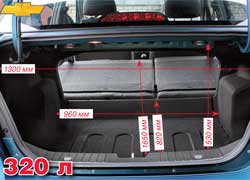 Чтобы сделать просторнее задние сиденья, у Chevrolet пожертвовали багажником. Его объем для седана невелик – 320 л.