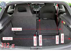 Багажник Volkswagen заметно глубже, чем у С30, а его объем больше на 82 литра (в походном состоянии). Сложив спинки заднего ряда, ровный пол, как у Volvo, не получаем.
