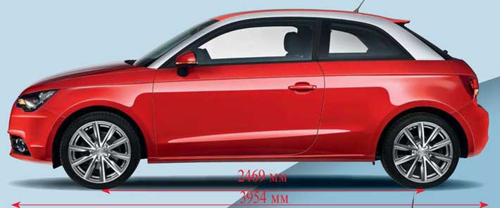 Audi A1 длиннее своего оппонента на 255 мм, но по базе они практически равны.