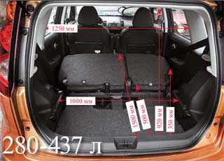 Note способен трансформировать багажный отсек с 280 до 437 л без складывания заднего ряда сидений.