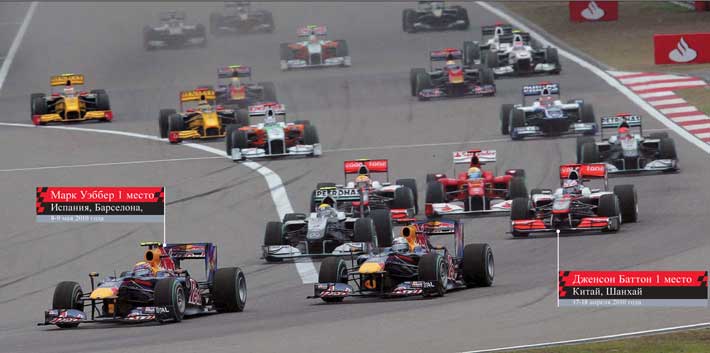 Формула-1. Гран-при Китая, Испании