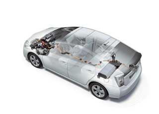 Силовая установка Hybrid Synergy Drive (HSD) состоит из бензинового двигателя, электромотора, генератора, вариатора и управляющей электроники. 