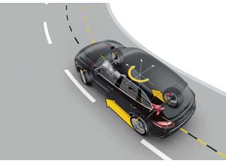 Опционная система Porsche Torque Vectoring Plus (PTV Plus) разгоняет наружное к центру поворота колесо, снимая часть момента с внутреннего.