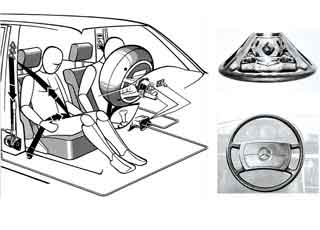Компания Mercedes-Benz первой среди автопроизводителей в 1971 году получила патент на воздушную подушку безопасности (airbag), в 1983-м начала устанавливать ее в качестве опции на модель с кузовом W126.
