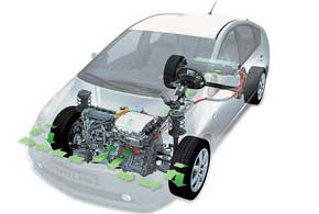 В уникальной силовой установке Toyota Prius ДВС электромотор и генератор оснащены механизмом гибкого перераспределения потока механической и электрической энергии.