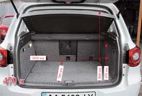 Багажник Tiguan  вместительнее  (470 л), кроме того, он предоставляет больше возможностей по трансформациям.