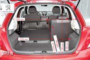 В Peugeot подушка заднего сиденья, как и спинка, раздельная, что гораздо удобнее. Объем багажника лишь на 10 литров меньше, а под полом также полноценная запаска.  