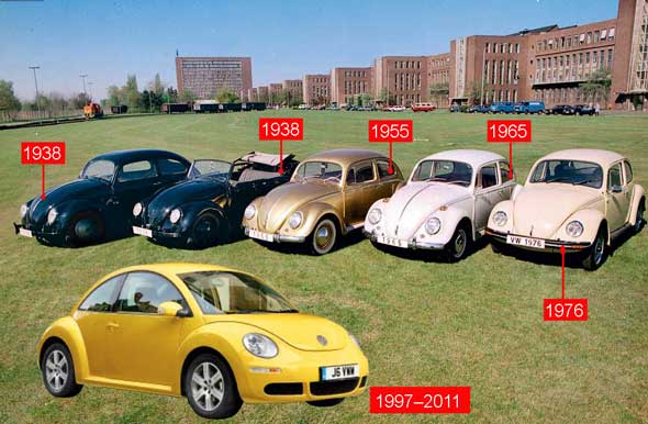 Тираж  первого поколения  VW Beetle, созданного гениальным конструктором Фердинандом Порше, составил 21 529 464 экземпляра!