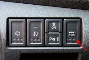 Вот эта кнопка отличает Suzuki от всех конкурентов. Только в Kizashi можно принудительно отключить привод на заднюю ось! 