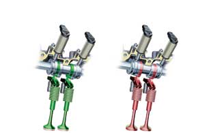 Система регулирования высоты подъема клапанов Audi valvelift system в паре с непосредственным впрыском топлива и турбокомпрессором обеспечили моторам TFSI высокий коэффициент полезного действия.