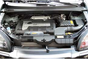 Мотор редакционного двухлитрового Hyundai Tucson имеет степень сжатия 10,1:1, что позволяет ему &laquo;переваривать&raquo; бензин А-92 без ущерба для &laquo;здоровья&raquo; мотора.