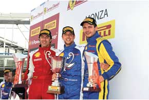 Ferrari Challenge Europe