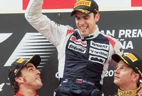 Формула-1. Гран-при Испании