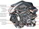 Конструктивные особенности двигателя Mercedes SLK 350 V6