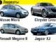 Лауреаты: Nissan Micra, Chrysler Crossfire, Renault Megane II, Jaguar XJ 