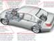 BMW 530xi Saloon/Touring. Технологии и инновации