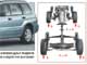 Благодаря симметричной трансмиссии полноприводных моделей Subaru масса автомобиля между колесами каждой оси распределяется равномернее.