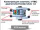 Конструкция системы VTEC двигателя Honda Civic 1,8 