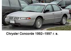 Chrysler Concorde 1992–1997 г. в.