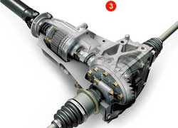 Модель базируется на шасси полноприводного седана Mazda6 MPS. В европейской модификации СХ-7 (1) передняя и задняя (2) независимые подвески перенастроены, чтобы водитель лучше чувствовал дорогу. Роль межосевого дифференциала (3) выполняет электронно управляемая многодисковая муфта. 