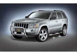 Jeep Grand Cherokee. Cobr a Technology & Lifestyle 