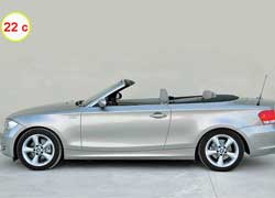 Автомобильные производители чаще всего сами не разрабатывают механизмы складных крыш, а заказывают их у специальных компаний. Для BMW 1 Series Convertible этот узел создала немецкая фирма Wilhelm Karmann GmbH