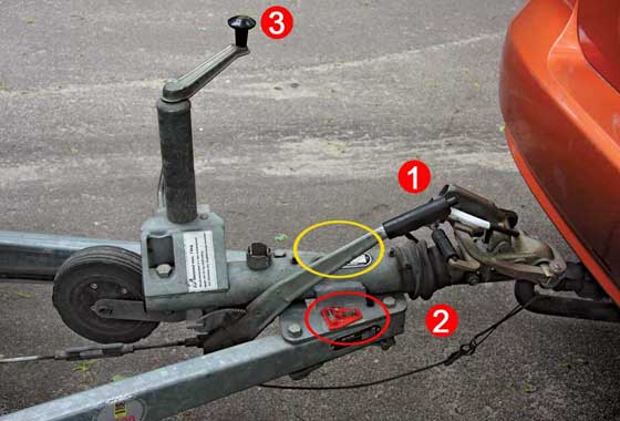 На прицепном устройстве расположены ручной (1) и аварийный (2) тормоз, регулировка высоты прицепа (3). 