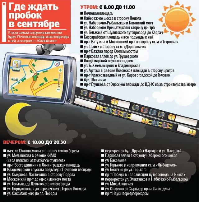 Киев снова застрянет в сезонных пробках Киев снова застрянет в сезонных пробках