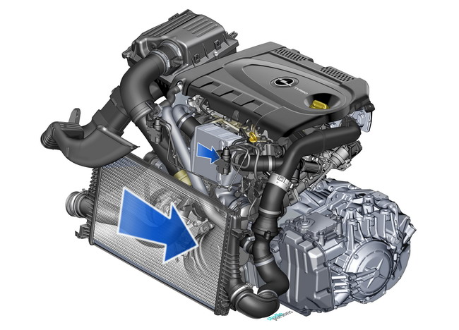 новый мотор для Opel Insignia