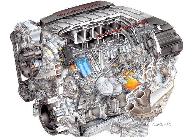 Двигатель Chevrolet Corvette Stingray 