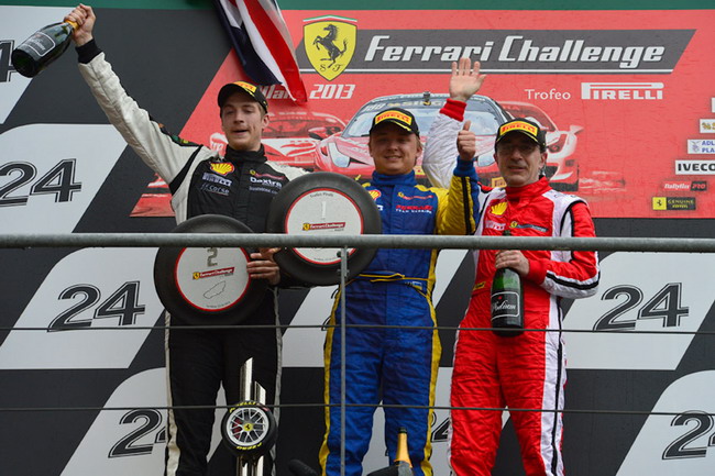 Team Ukraine racing with Ferrari: В далекую Португалию