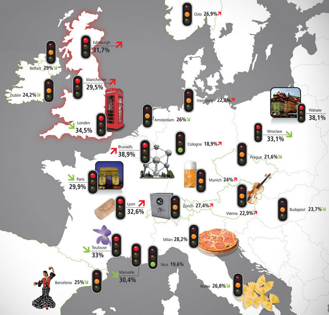 Процент дорожных пробок в некоторых европейских городах по результатам исследования TomTom