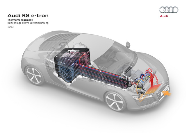 электрический спорткар Audi R8 e-tron
