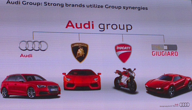 Audi Group 