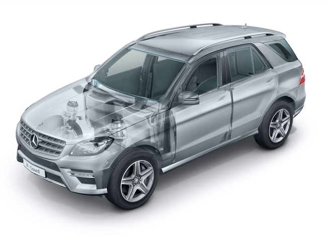 Внедорожник Mercedes-Benz ML