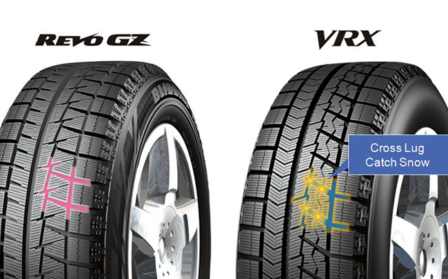 Зимние шины Bridgestone Blizzak VRX