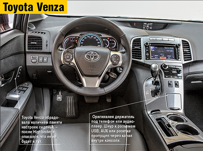 Тест-драйв Toyota Venza