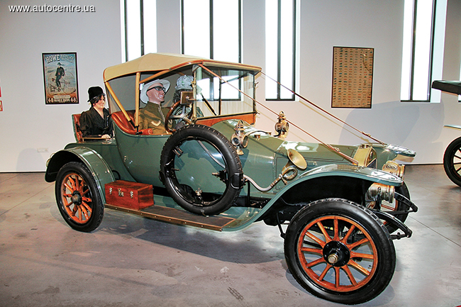 Автомобильный музей в Малаге