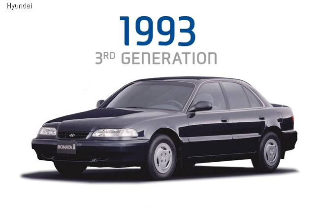 Hyundai Sonata отмечает свое 30-летие