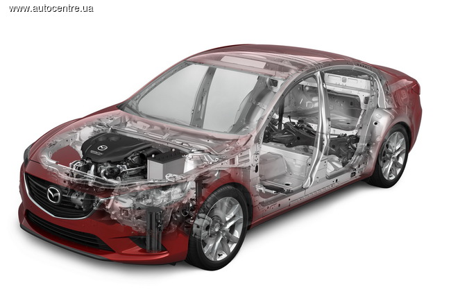 Обновленная Mazda6 2015