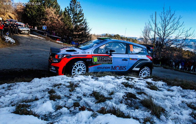 WRC 2016: загадка сезона Hyundai WRT
