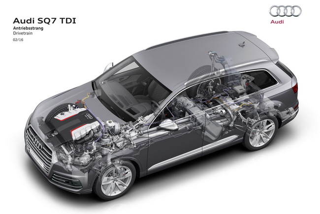 У Audi появился супер-двигатель с электронаддувом
