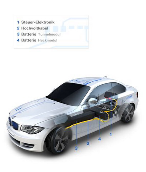 концепт электромобиля BMW ActiveE