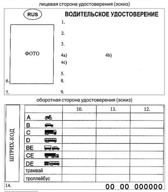 использование неправильной фоторамки водительское удостоверение шаблон сообщил, что это